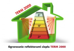 Promienniki ciepła - natychmiastowe ciepło