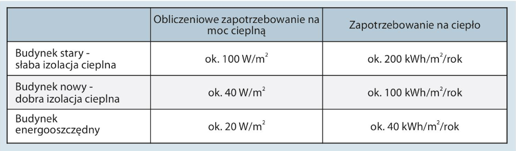 Bez%C2%A0tytulu
