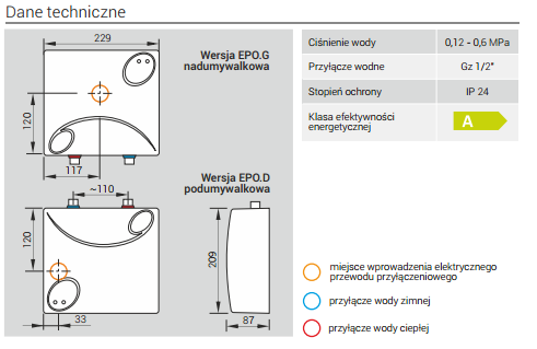 podgrzewacze wody toruń