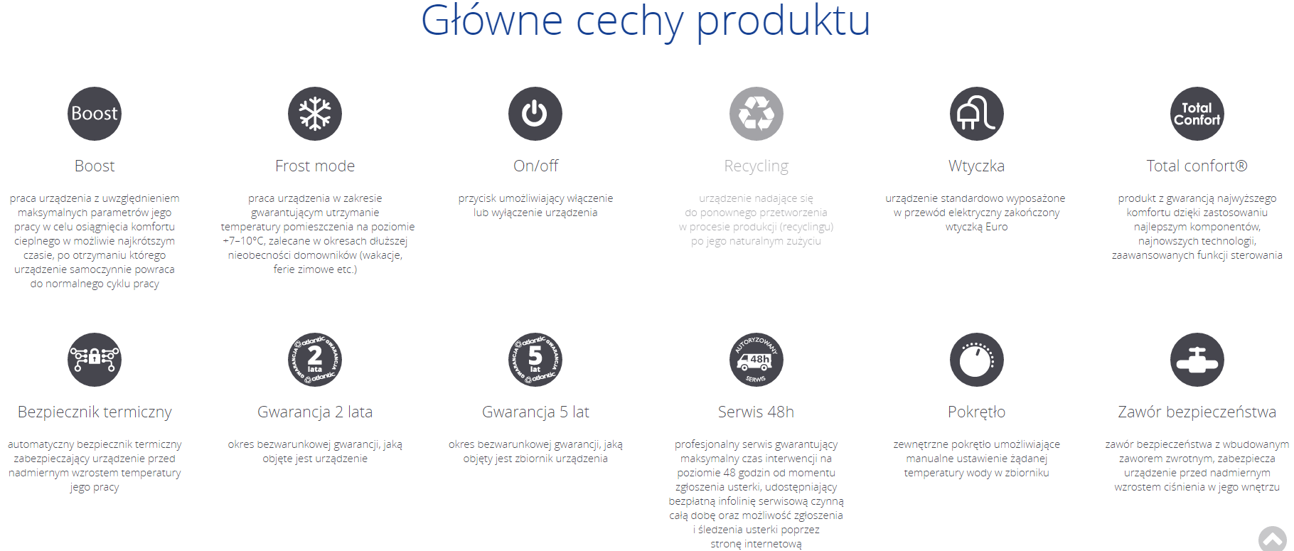 podgrzewacze wody toruń