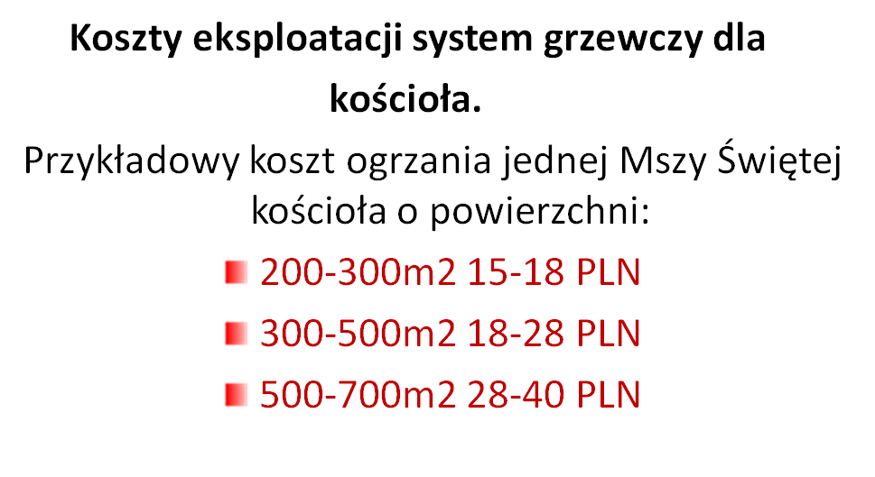 koszt ogrzania kosciola promiennikami